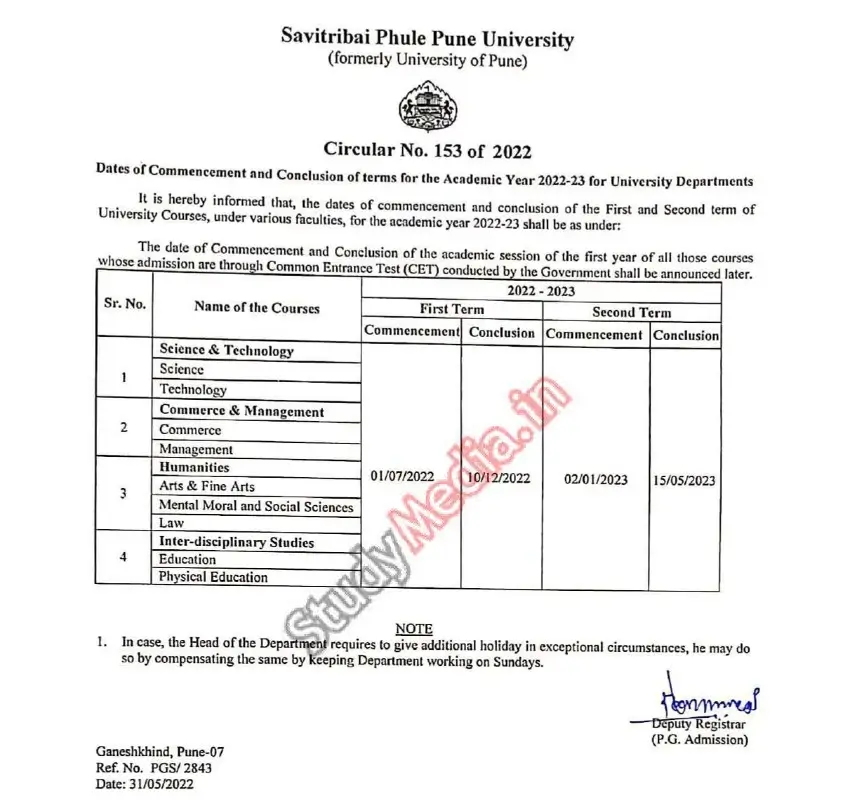 SPPU Academic Calender Circular 2022