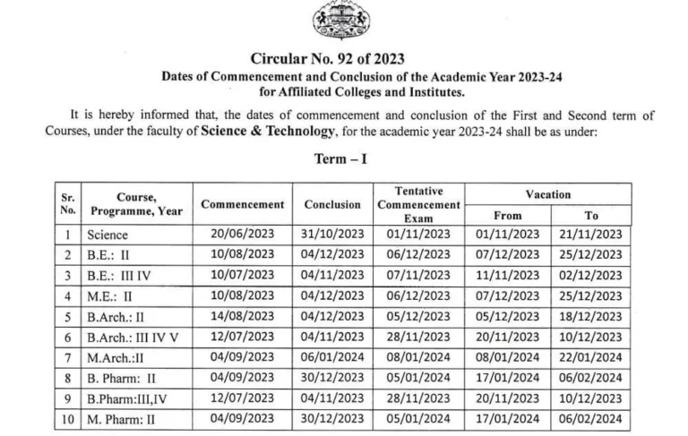 Academic Calender SPPU for Science & Technology 23-24